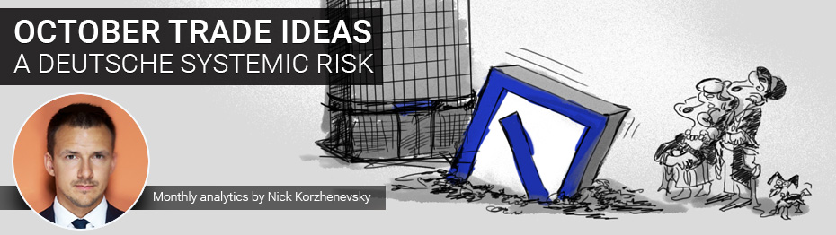 Bank trading risk and systemic risk