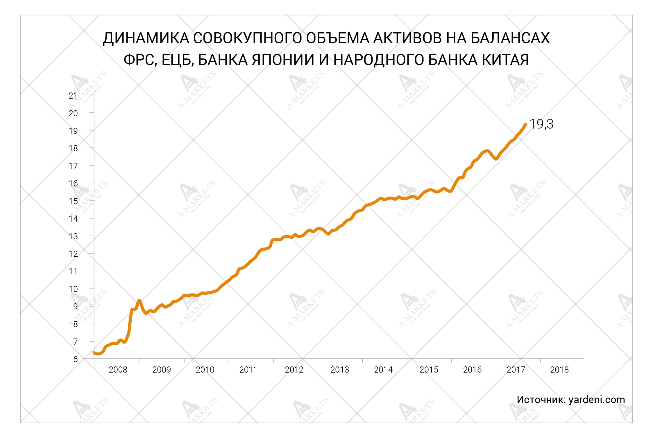 Новые шаги на долгом пути к нормализации